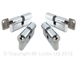 Caerphilly Locksmith Euro Lock Cylinders